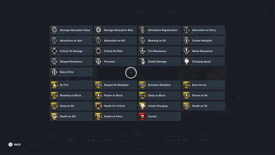 What Do Weapon And Armor Perks & Bonuses Do In Assassins Creed Origins